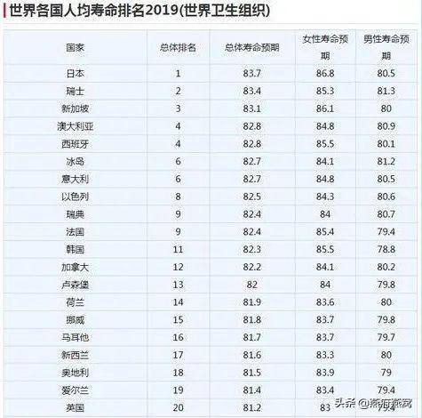 以匠心·敬初心丨让燕窝飞入寻常百姓家