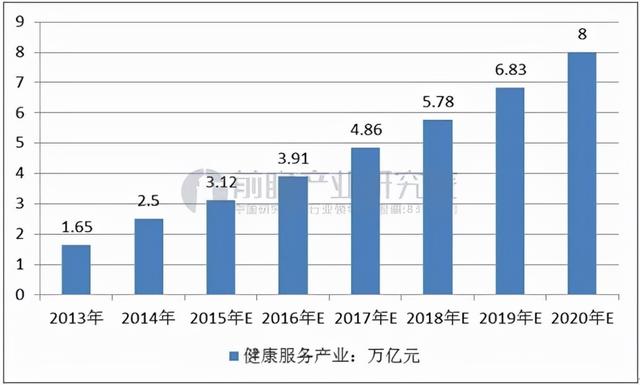 燕窝市场新观察：孕妇燕窝需求飙升，专业孕妇燕窝迎来新发展