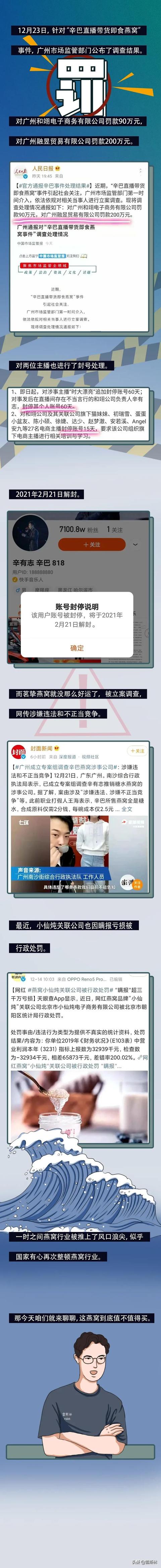 燕窝不论真假，都是智商税